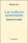 La cultura aziendale. Schema di analisi