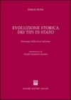 Evoluzione storica dei tipi di Stato