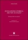 Evoluzione storica dei tipi di Stato