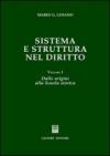 Sistema e struttura nel diritto. 1.Dalle origini alla scuola storica