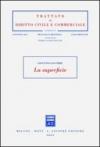 La superficie