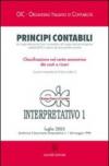 Principi contabili. Interpretativo. 1: Classificazione nel conto economico dei costi e ricavi