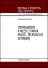 Diffamazione a mezzo stampa (radio-televisione-Internet)