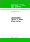 L'elusione della norma tributaria