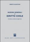 Nozioni generali di diritto civile