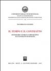 Il tempo e il contratto. Itinerario storico-comparativo sui contratti di durata