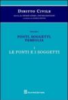 Diritto civile. 1.Fonti, soggetti, famiglia. Le fonti e i soggetti