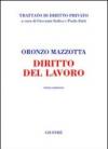 Diritto del lavoro