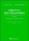 Diritto dei trasporti. 1.Infrastrutture e accesso al mercato