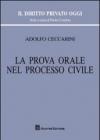 La prova orale nel processo civile