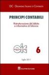 Principi contabili. Ristrutturazione del debito e informativa di bilancio