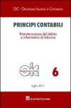 Principi contabili. Ristrutturazione del debito e informativa di bilancio