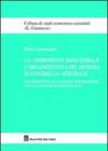 La componente immateriale e organizzativa del sistema di controllo aziendale. Una proposta di analisi e misurazione delle condizioni di efficacia