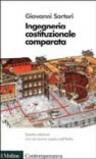 Ingegneria costituzionale comparata