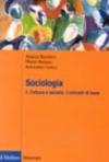Sociologia: 1