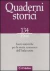 Quaderni storici (2010). 2.