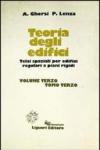 Teoria degli edifici: 3
