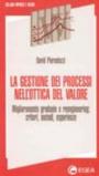 La gestione dei processi nell'ottica del valore. Miglioramento graduale e reengineering: criteri, metodi, esperienze
