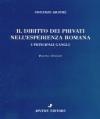 Il diritto dei privati nell'esperienza romana. I principali gangli