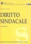 Diritto sindacale