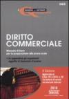 Diritto commerciale