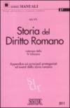 Storia del diritto romano