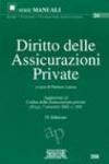 Diritto delle assicurazioni private