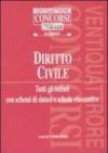 Diritto civile. Tutti gli istituti con schemi di sintesi e schede riassuntive