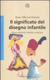 Il significato del disegno infantile