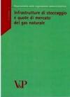 Infrastrutture di stoccaggio e quote di mercato del gas naturale