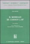 Il modello di Common Law