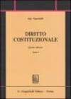Diritto costituzionale: 1