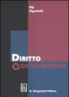 Diritto costituzionale