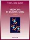 Medicina di laboratorio