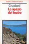 Lo spazio del teatro