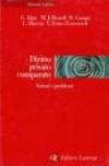 Diritto privato comparato