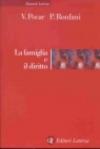 La famiglia e il diritto