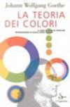 La teoria dei colori