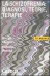 La schizofrenia: diagnosi, teorie, terapie