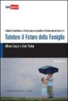 Tutelare il futuro della famiglia