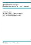 Il diritto all'abitazione nei rapporti familiari