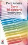 Storia del pianoforte