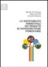 La sostenibilità ambientale nei progetti di infrastrutture ferroviarie