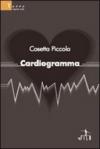 Cardiogramma