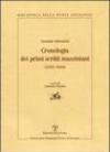 Cronologia dei primi scritti mazziniani (1831-1834)