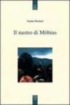 Il nastro di Mobius