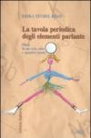 La tavola periodica degli elementi parlante
