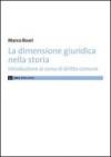 La dimensione giuridica nella storia
