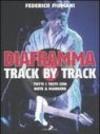 Diaframma track by track