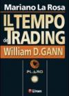 Il tempo del trading. William D. Gann